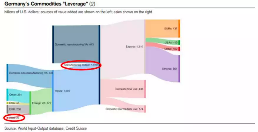 BitMEX创始人：经济压力下，非美央行的印钞政策仍能推动BTC上涨
